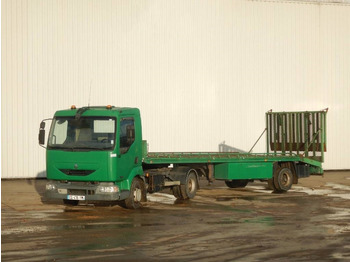 Камион фургон RENAULT Midlum 220