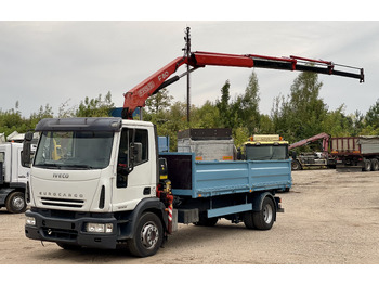 Рефрижератор камион IVECO EuroCargo