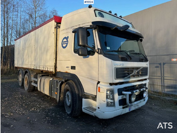 Камион фургон VOLVO FM12