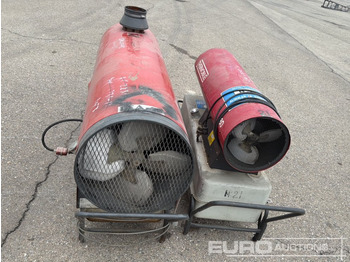 Строително оборудване Thermobile Diesel Heaters 220Volts (2 Of): снимка 5