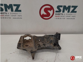 : снимка на заглавната част