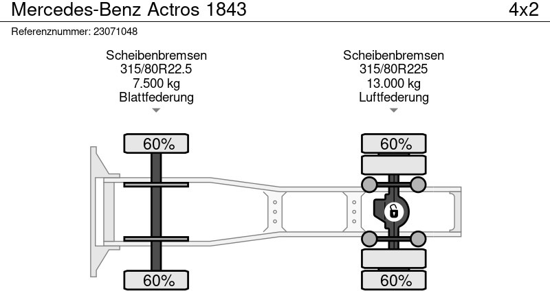 Влекач Mercedes-Benz Actros 1843: снимка 17