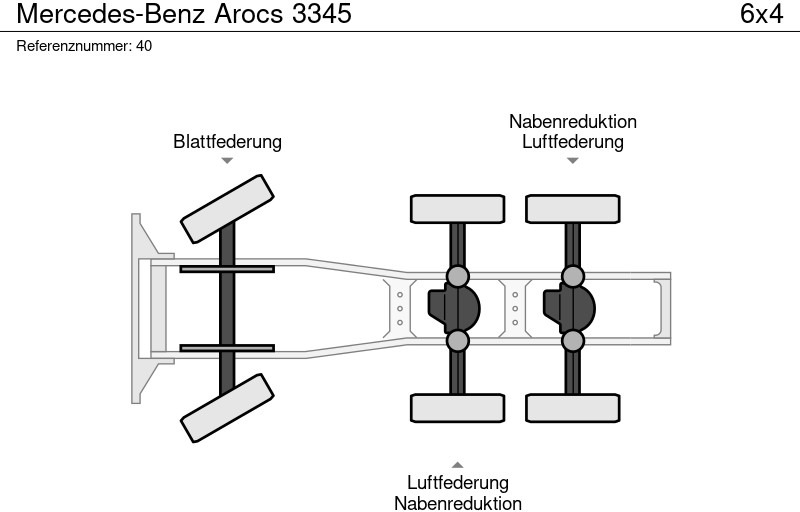 Влекач Mercedes-Benz Arocs 3345: снимка 16