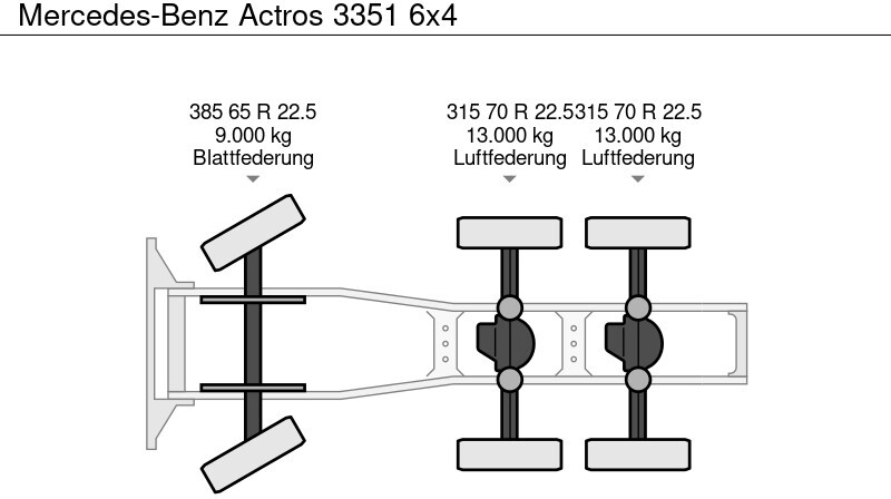 Влекач Mercedes-Benz Actros 3351 6x4: снимка 11