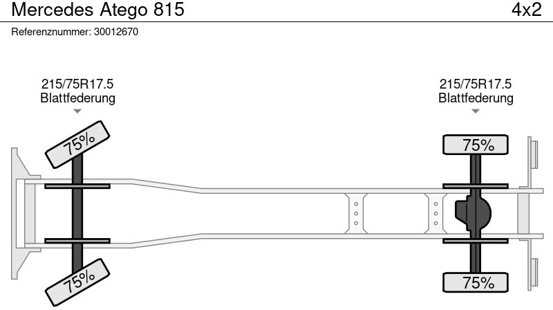 Камион фургон Mercedes-Benz Atego 815: снимка 14