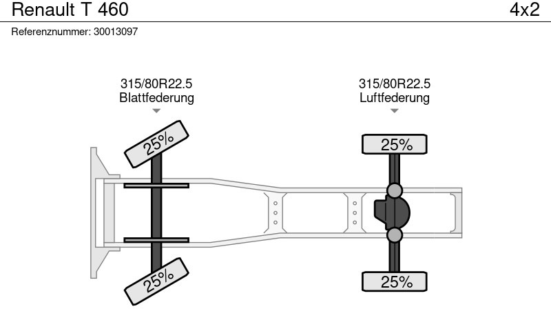 Влекач Renault T 460: снимка 14