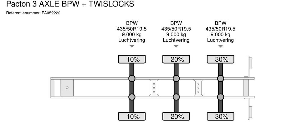 Бордово полуремарке/ Платформа Pacton 3 AXLE BPW + TWISLOCKS: снимка 13