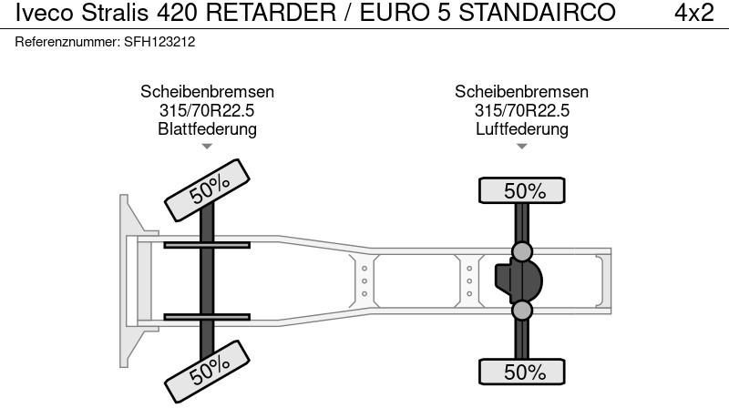 Влекач Iveco Stralis 420 RETARDER / EURO 5 STANDAIRCO: снимка 12