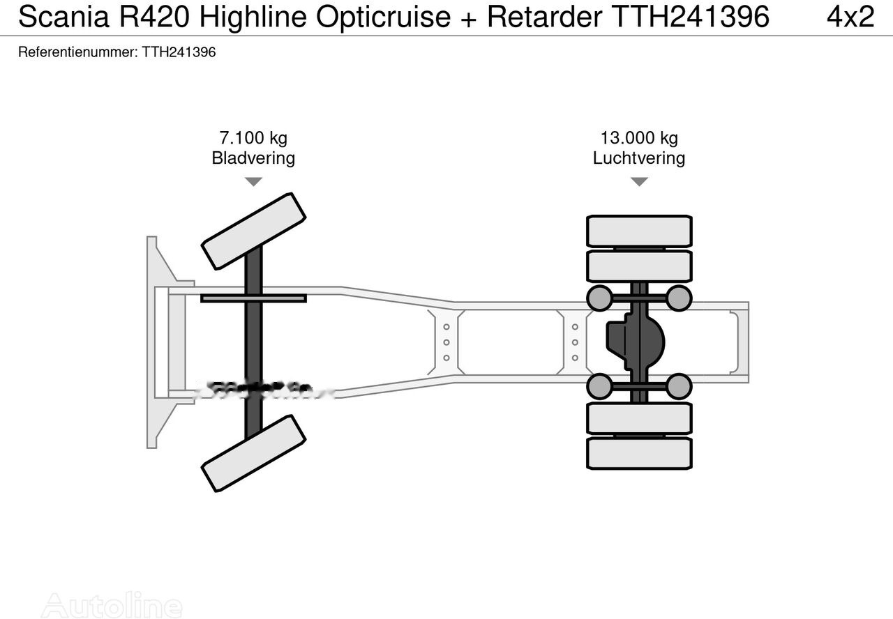 Влекач Scania R420 Highline Opticruise + Retarder: снимка 20